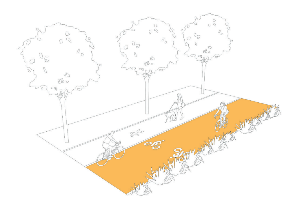 Diagrama de carril de bicicleta y peatonal con vegetación y límites fuertes definidos